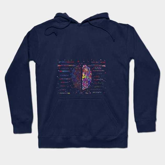 Left and right brain function Hoodie by RosaliArt